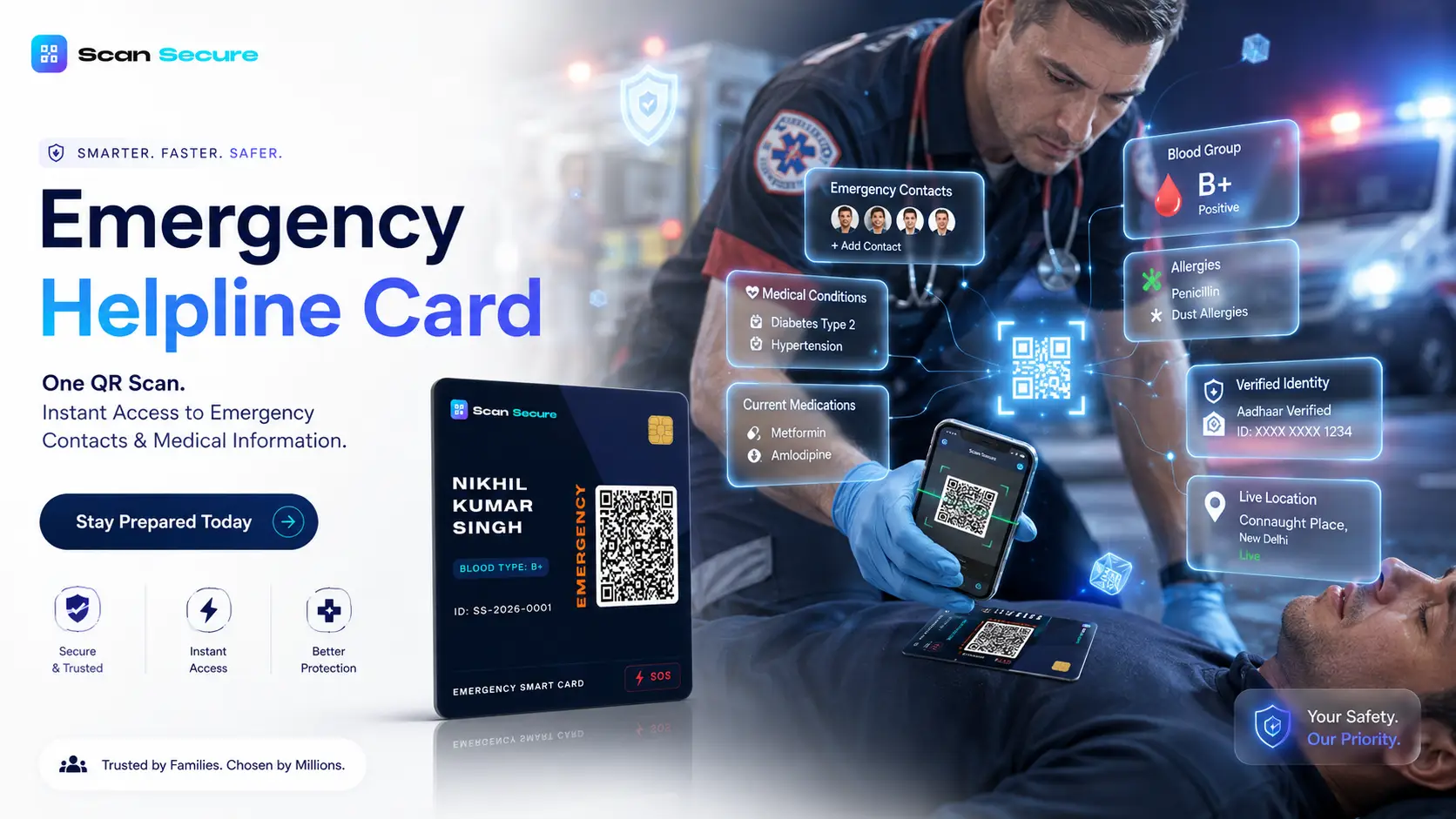 Emergency Helpline Card | Scansecure